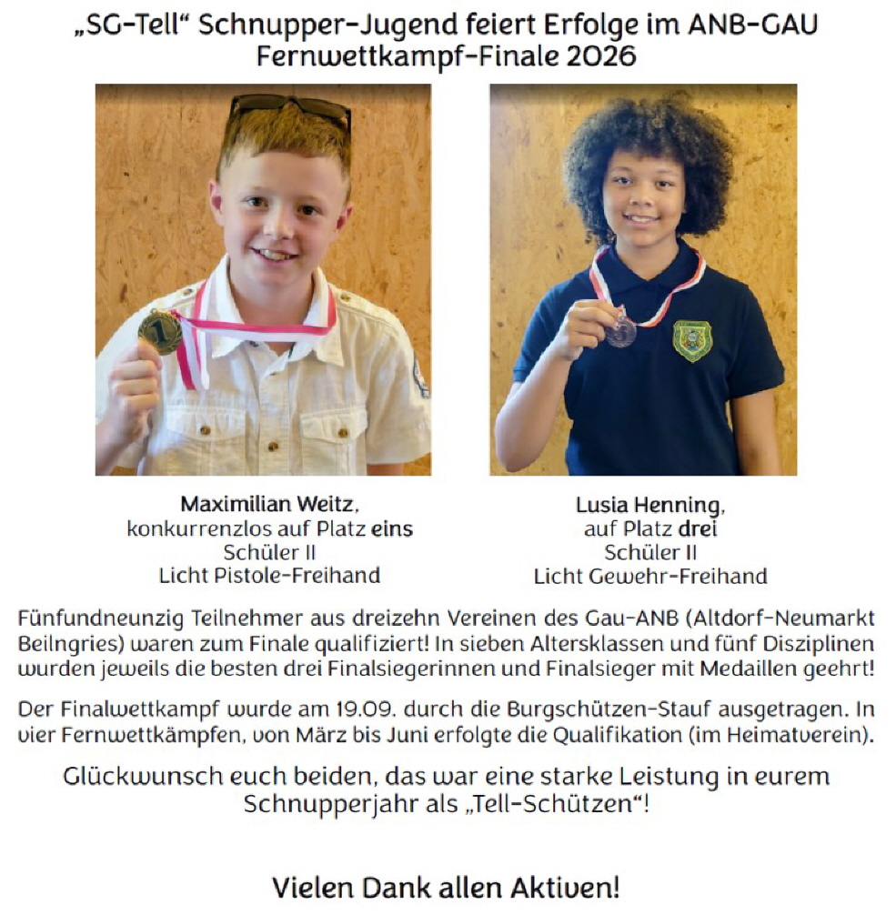 Sieger beim Fernwettkampf